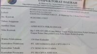 GNPK-RI Pekalongan Menyoroti Keterlambatan Pembangunan Gedung Inspektorat Kota Pekalongan Senilai Rp 5,4 miliar